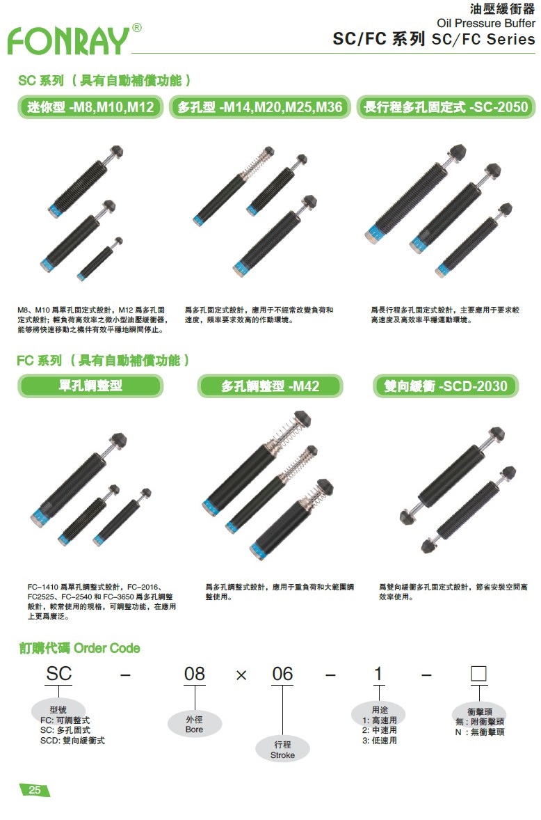 Other Parts - SC、FC Oil Pressure Buffer